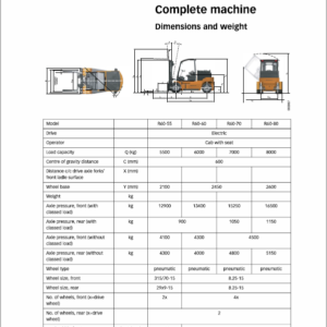 Still Electric Fork Truck R60-55, R60-60, R60-70, R60-80 Workshop Repair Manual
