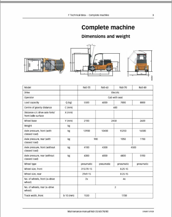 Still Electric Fork Truck R60-55, R60-60, R60-70, R60-80 Workshop Repair Manual