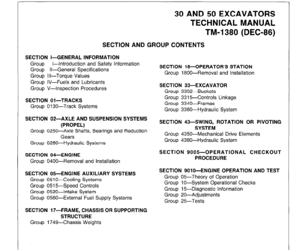 John Deere 30, 50 Excavator Service Manual TM-1380