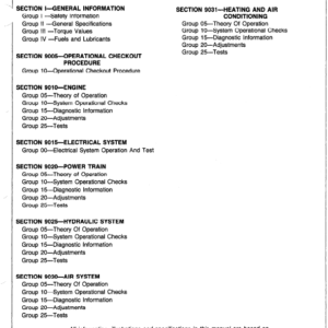 John Deere 595D Excavator Service Manual TM-1444 & TM-1445