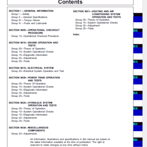 John Deere 690D, 693D Excavator Service Manual TM-1387