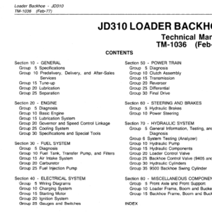 John Deere 310 Loader Backhoe Service Manual TM-1036