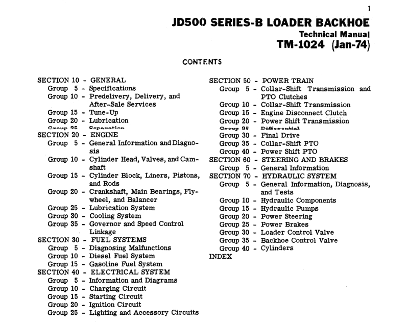 John Deere 500B Loader Backhoe Service Manual TM-1024