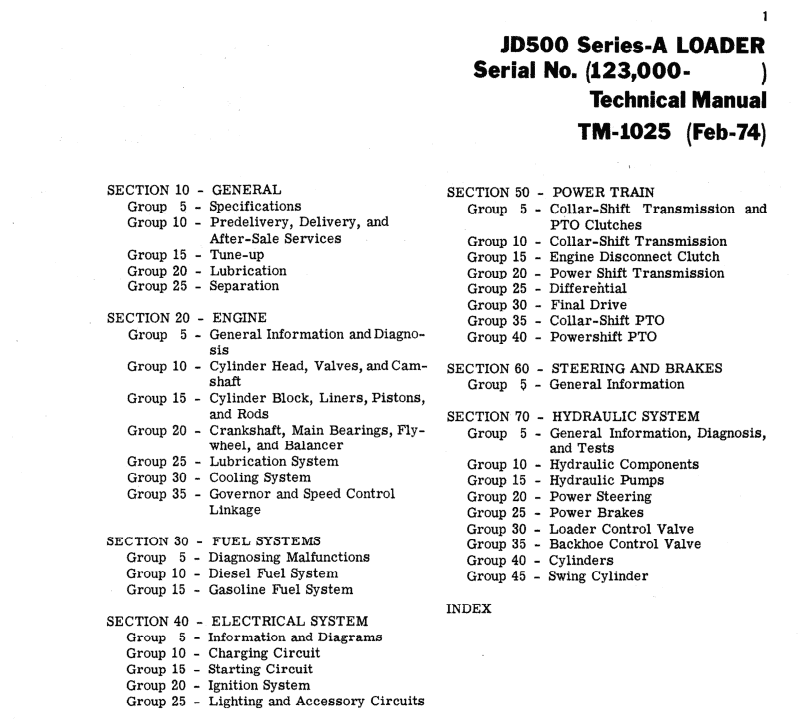John Deere 500A Loader Service Manual TM-1025