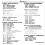 John Deere 670, 770, 790, 870, 970, 1070 Compact Utility Tractor Service Manual TM-1470