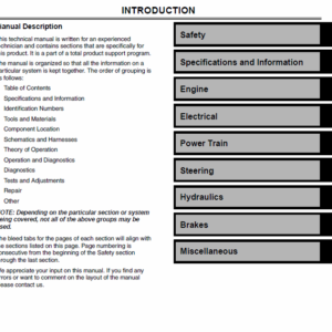 John Deere 990 Compact Utility Tractors Service Manual TM-1848