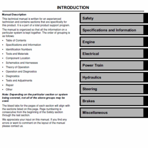 John Deere 2210 Compact Utility Tractors Service Manual TM-2074