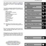 John Deere LTR155, LTR166, LTR180 Lawn Tractors Service Manual TM-1768