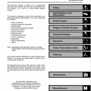 John Deere LTR155, LTR166, LTR180 Lawn Tractors Service Manual TM-1768