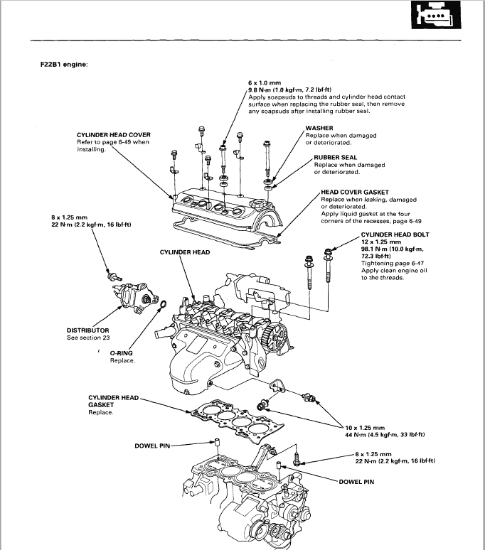 Honda Accord 1994, 1995, 1996, 1997 Repair Manual