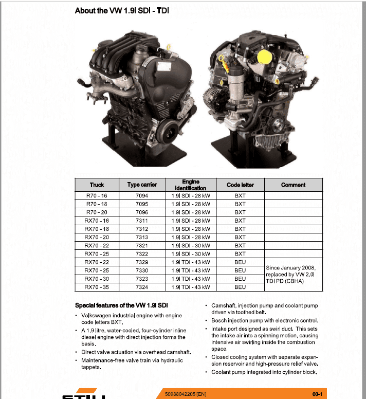 Still Engine VW 1.9 SDI (BXT,BEU) Workshop Repair Manual