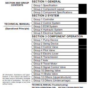 Hitachi ZX170W-3 and ZX190W-3 Excavator Service Manual