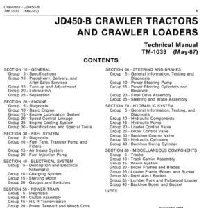 John Deere 450B Crawler Tractor Service Manual TM-1033