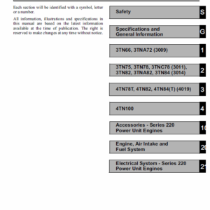 John Deere 220 Diesel Engines Service Manual CTM3