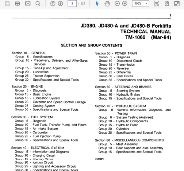John Deere 380, 480A, 480B Forklift Service Manual TM-1060