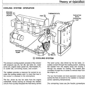 John Deere 70D Excavator Service Manual TM-1407 & TM-1408