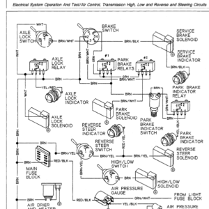 John Deere 595D Excavator Service Manual TM-1444 & TM-1445