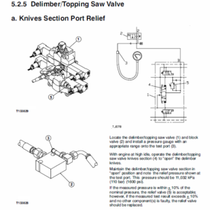 John Deere 335, 435 Log Loader Service Manual TM-1875