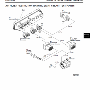 John Deere 280 Skid-Steer Loader Service Manual TM-1749