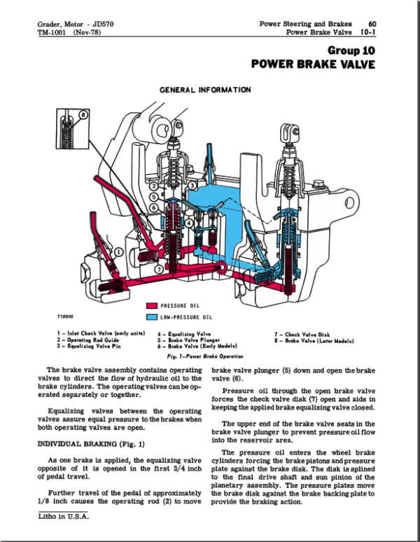 John Deere 570, 570A Motor Grader Service Manual TM-1001