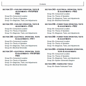 John Deere F911, F912,  F915, F925, F932, F935 Front Mowers Service Manual