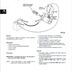 John Deere 2243 Mower Service Manual TM-1473