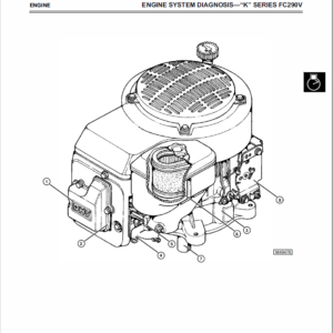 John Deere GX70, GX75, GX85, SX85, GX95, SRX75, SRX95 Mowers Service Manual