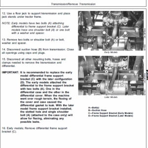 John Deere 316, 318, 420 Lawn and Garden Tractors Service Manual TM-1590