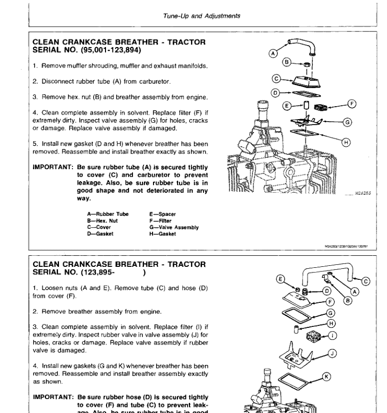 John Deere 317 Hydrostatic Tractor Service Manual TM-1208