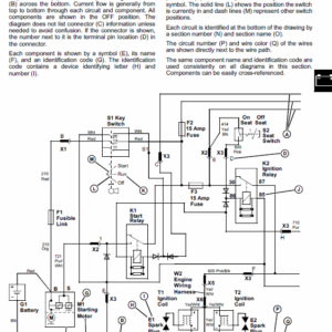 John Deere 4200, 4300, 4400 Compact Utility Tractors Service Manual