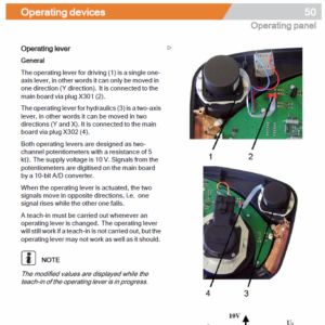 Still MX-X Order Picking Truck  Generation 4, 48v and 80v Workshop Repair Manual