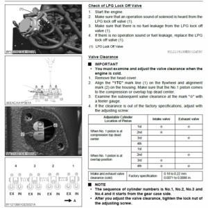 Still WSM WG2503-L Kubota LPG Engine Workshop Repair Manual