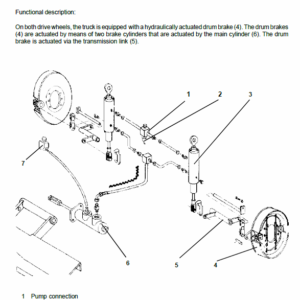 Still ESM10 Counter Balanced Workshop Repair Manual