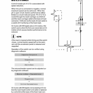 Still FMSE-14, FMSE-16, FMSE-20 Electric Reach Truck Workshop Repair Manual