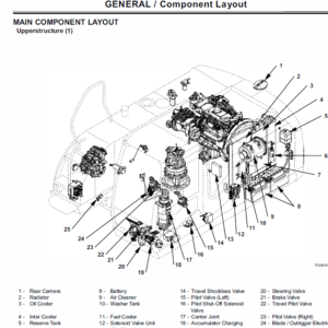 Hitachi ZX170W-3 and ZX190W-3 Excavator Service Manual