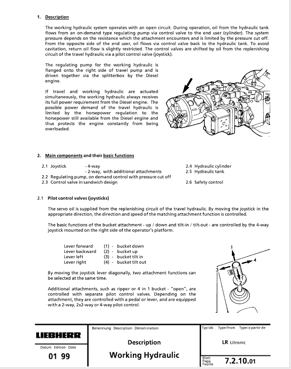 Liebherr Crawler Dozers Series 2 Service Manual TM-1945 & TM-1946