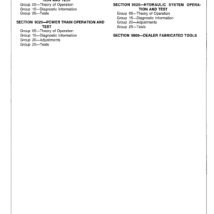 John Deere 30, 50 Excavator Service Manual TM-1380