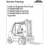 Linde Type 353 Forklift Truck: H50, H60, H70, H80 Repair Service Training Manual