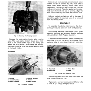 John Deere 644B Loader Service Manual TM-1095