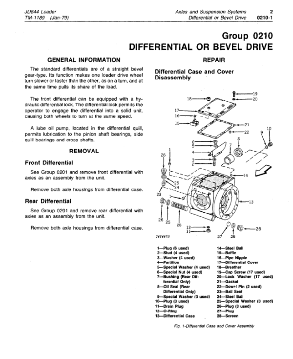 John Deere 844 Loader Service Manual TM-1189