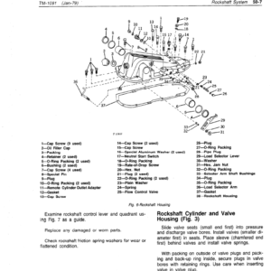 John Deere 401B Tractor and Loader Service Manual TM-1091