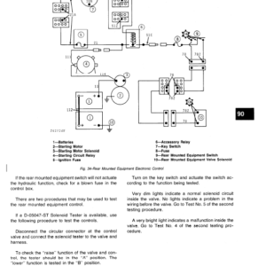 John Deere 670A, 672A Motor Grader Service Manual TM-1188