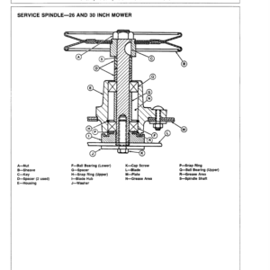 John Deere RX63, RX73, SX75, RX95, SX95 Mowers Service Manual TM-1391