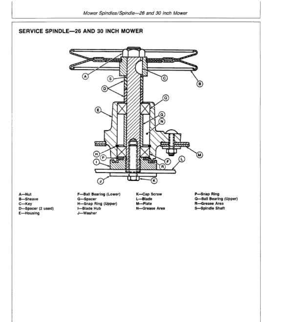 John Deere RX63, RX73, SX75, RX95, SX95 Mowers Service Manual TM-1391