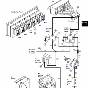 John Deere 4200, 4300, 4400 Compact Utility Tractors Service Manual