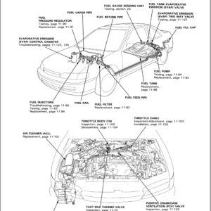 Honda Accord 1994, 1995, 1996, 1997 Repair Manual