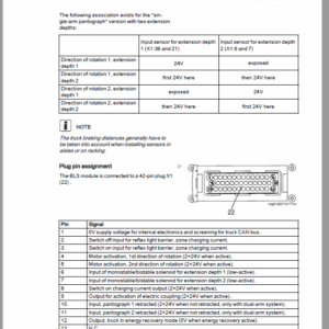 Still MX-X Generation 1,2 80v Order Picker Workshop Repair Manual