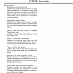 Hitachi ZX170W-3 and ZX190W-3 Excavator Service Manual