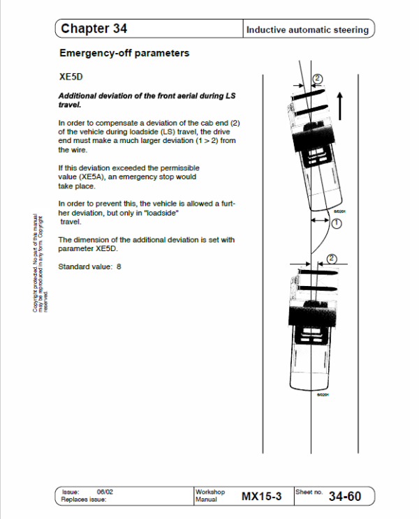 Still MX15-3 Order Picker Workshop Repair Manual