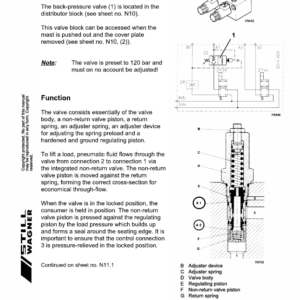 Still FM Type 429 and Type 447 Reach Truck Workshop Repair Manual